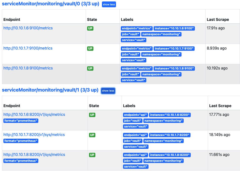 prometheus-target-config